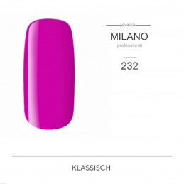 Premium-Gellack Milano®