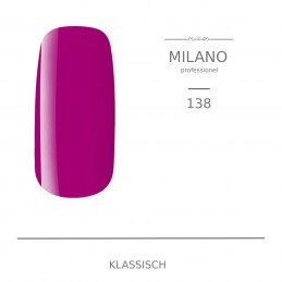 Premium-Gellack Milano®